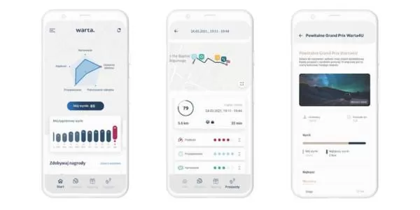 connected insurance in poland